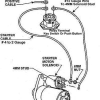 12022 Ford F150 4 2 Starter Wiring Diagram