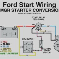 12022 Ford F150 Starter Solenoid Wiring Diagram