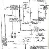 1996 Ezgo Golf Cart Wiring Diagram