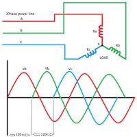 3 Phase Inverter Circuit Diagram