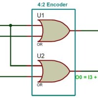 4 To 2 Priority Encoder Circuit Diagram
