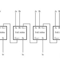 8 Bit Adder Circuit Diagram