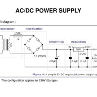 Ac To Dc Power Supply Schematic Diagram