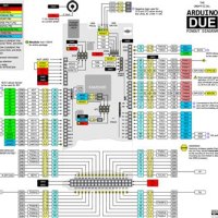 Arduino Mega 2560 Circuit Diagram