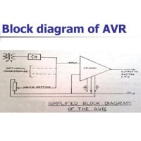 Avr Circuit Diagram