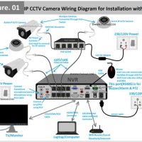 Cctv Camera Circuit Diagram