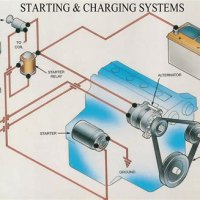 Charging System Circuit Diagram