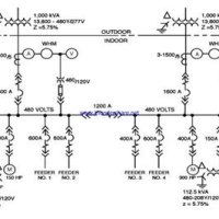 Circuit Diagram Of Switchgear