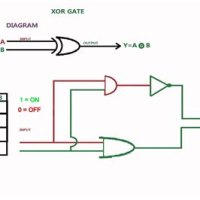 Circuit Diagram Of Xor Gate