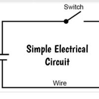 Circuit Diagrams Definition