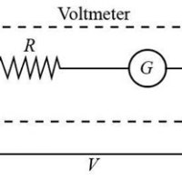 Conversion Of Galvanometer Into Voltmeter Circuit Diagram