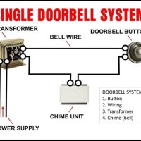 Doorbell Circuit Diagram