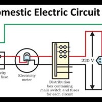 Draw Schematic Diagram Of Household Circuit