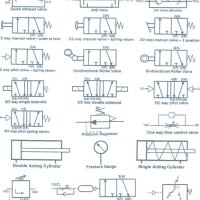 Electrical Hydraulic And Pneumatic Diagrams Schematics Pdf