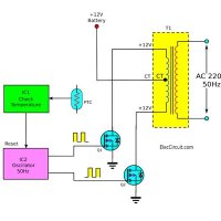 Electrical Inverter Circuit Diagram