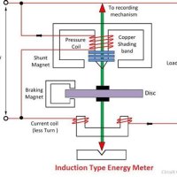 Energy Meter Circuit Diagram