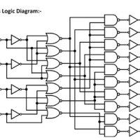 Example Logic Circuit Diagram
