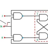 Flip Flop Diagram Circuit