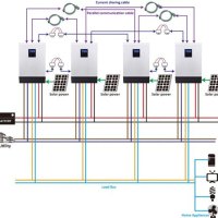 Free Solar Inverter Circuit Diagram