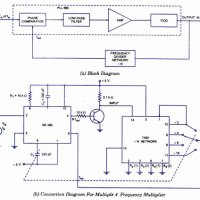 Frequency Multiplier Circuit Diagram