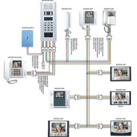 Home Intercom System Wiring Diagram