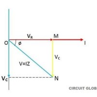 How To Draw Phasor Diagram For Rc Circuit