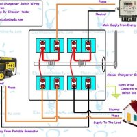 Manual Changeover Switch Circuit Diagram