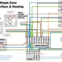 Myson Underfloor Heating Wiring Diagram Pdf