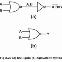 Nor Gate Circuit Diagram