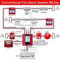 Open Circuit Fire Alarm System Diagram