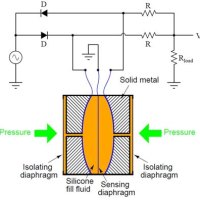Pressure Sensor Simple Circuit Diagram