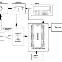 Radar Circuit Diagram