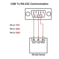 Rs232 Serial To Usb Converter Cable Circuit Schematic