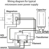 Samsung Microwave Transformer Wiring Diagram