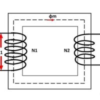 Schematic Diagram Of A Transformer