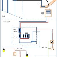 Schematic Diagram Of Electrical Wiring