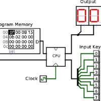 Simple Cpu Circuit Diagram