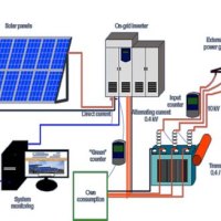 Solar Power Plant Circuit Diagram
