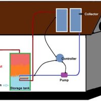Solar Water Heater Circuit Diagram