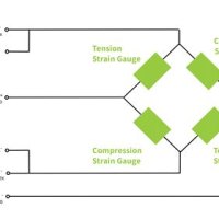 Strain Gauge Load Cell Circuit Diagram