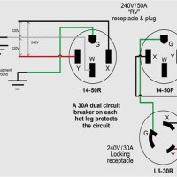 Three Phase 3 5 Pin Plug Wiring Diagram