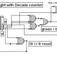 Traffic Lights Circuit Design Using Logic Gates