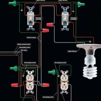 Understanding Electrical Wiring Diagrams Pdf