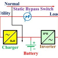 Uninterruptible Power Supply Circuit Diagram
