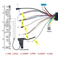 View Wiring Diagram Sdometer Karisma Images And Names