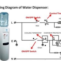 Water Dispenser Schematic Diagram