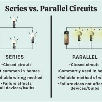 What Are 2 Similarities And Differences Between Series Parallel Circuits