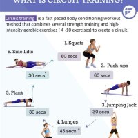 What Is A Cardio Circuit Workout
