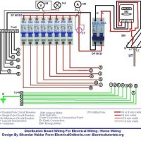 What Is A Single Phase Circuit