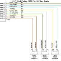 Wiring Diagram For 2000 Ford F150 Radio